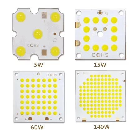 moduły LED w technologii COB produkcji LIGHT OCEAN TECHNOLOGY CORP. – zastosowanie w produkcji żarówek