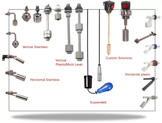 Ogólny przegląd dostępnych czujników poziomu firmy Cynergy3 Components