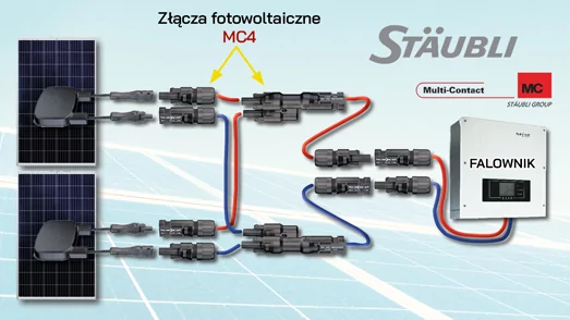 złącza fotowoltaiczne MC4 STABLI w instalacji energii elektrycznej w połączeniach złącze -złącze oraz złącze - przewód